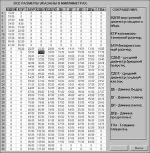 комплекс для похудения нефертити